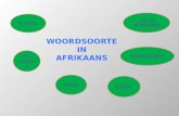 Woordsoorte In afrikaans