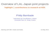Overview of LAL-Japan joint projects highlight    contributions to research at KEK