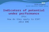 Indicators of potential under performance
