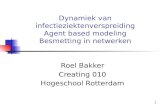 Roel Bakker Creating 010 Hogeschool Rotterdam
