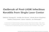 Outbreak of Post-LASIK Infectious Keratitis from Single Laser Center