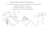 ) 4 early River Valley Civilizations