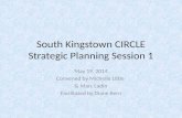 South Kingstown CIRCLE S trategic  P lanning  S ession 1