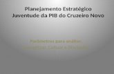 Planejamento Estratégico Juventude da PIB do Cruzeiro Novo