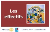District 1700 - Les Effectifs