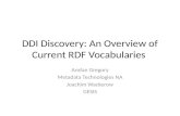 DDI Discovery: An Overview of Current RDF Vocabularies