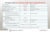 Tidsplan  2012  for maskin med egne rapportfristene