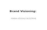 Brand Visioning: