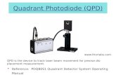 Quadrant  Photodiode (QPD)