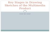 Key Stages in Drawing Sketches of the Multimedia Product