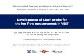 Development of Mach probe for  the  ion flow measurement in VEST
