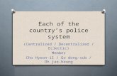 Each of the country’s police system