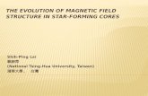 The Evolution of Magnetic Field Structure in Star-forming Cores