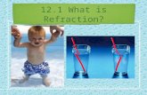 12.1 What is Refraction?
