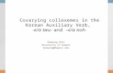 Covarying collexemes in the Korean Auxiliary Verb,  -e/a  twu -  and  –e/a  noh -