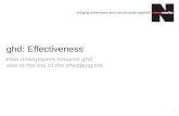 ghd: Effectiveness