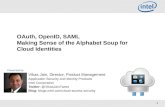 OAuth , OpenID, SAML Making Sense of the Alphabet Soup for Cloud Identities