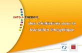 Des d’initiatives pour la transition énergétique