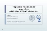 Top pair resonance searches with the  ATLAS detector