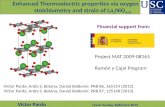 Enhanced Thermoelectric properties via oxygen non- stoichiometry  and strain of La 2 NiO 4+ δ