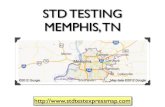 STD Testing Memphis