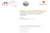 EWMD presenta WOMESIS LAB