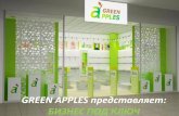 Презентация франшизы Green Apples
