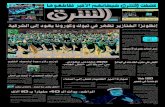 صحيفة الشرق - العدد 908 - نسخة الدمام