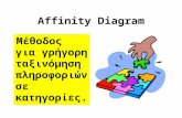 The doitfunbiz affinity diagram