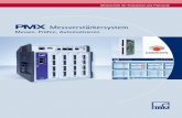 PMX - der neue Industriestandard für Messtechnik