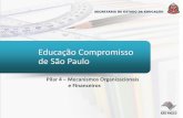 Educação Compromisso de São Paulo