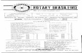 Rotary Brasileiro - 40ª edição