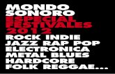 Especial Festivales MondoSonoro 2012