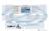 MOBIKY 16youri - Test vélo électrique 2012