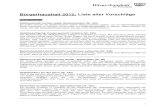 Bürgerhaushalt 2012 Potsdam: Liste aller eingereichten Vorschläge