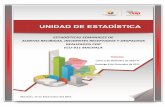 Estadísticas de atención semanal del 2 al 8 diciembre 2013 ECU 911 Machala