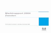 Marktrapport Zweden