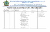 Program kerja BKKKS Provinsi Jawa Timur Tahun 2012