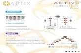 ARIIX PLAN ALL IN ONE