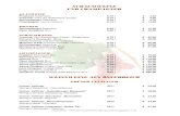 Weinkarte Restaurant Loy Stubn