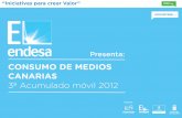 EGM Consumo medios Canarias 2012