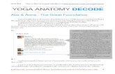 Yoga Anatomy DECODE by หมอดุล #03