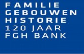 120 jaar FGH Bank