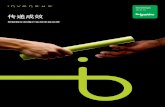 Chinese Invensys Candidate Brochure