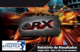 QRX 2011 - Cia Athletica