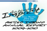 AIESEC Torino Annual Report 2009-2010