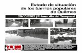 Temporal Quilmes - Estado de Situacion Barrios Populares
