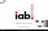IAB AdEx 2011 – polska reklama internetowa na fali wznoszącej