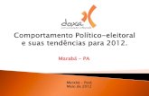 Pesquisa: Comportamento Eleitoral de Marabá