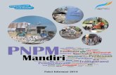 Paket Informasi PNPM Mandiri 2014